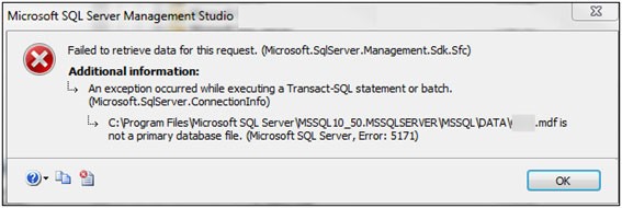SQL Database Error 5171